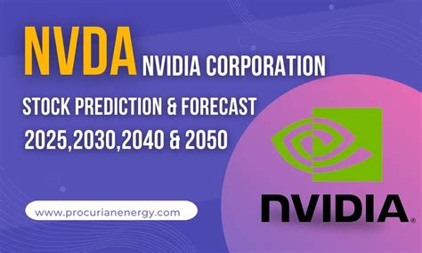 nvda stock prediction|nvda stock prediction 2025.